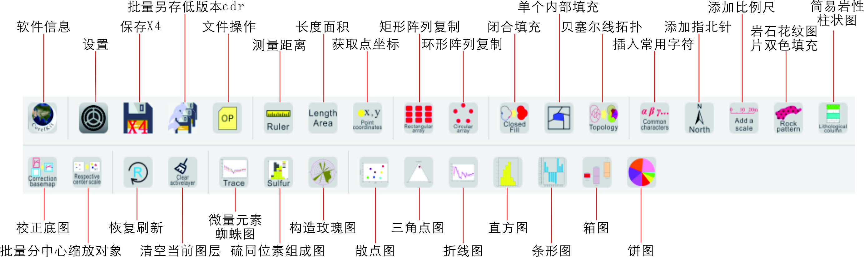 工具栏说明.jpg