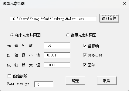 蛛网图图示2.png