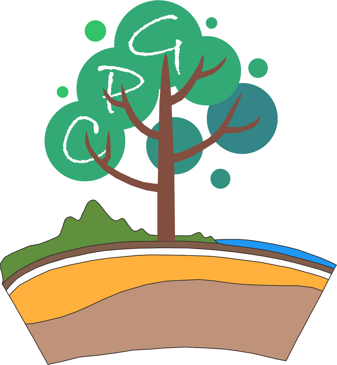 CUG Precambrian Group